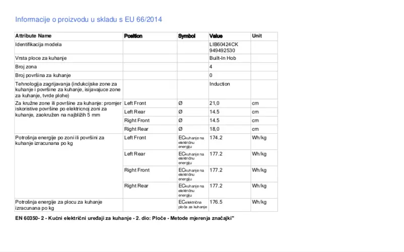 Imagen de la primera página del manual del dispositivo LIB60424CK
