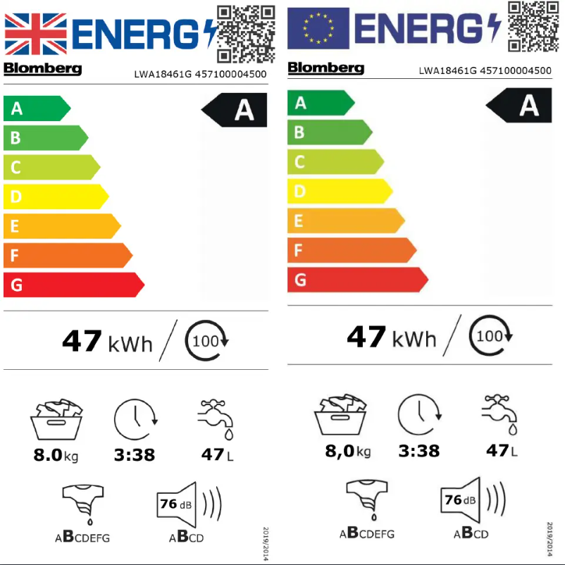 Página 1 del manual Etiqueta energética Blomberg LWA18461W