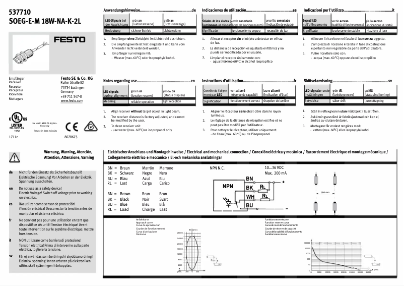 Imagen de la primera página del manual del dispositivo SOEG-E-M18W-NA-K-2L