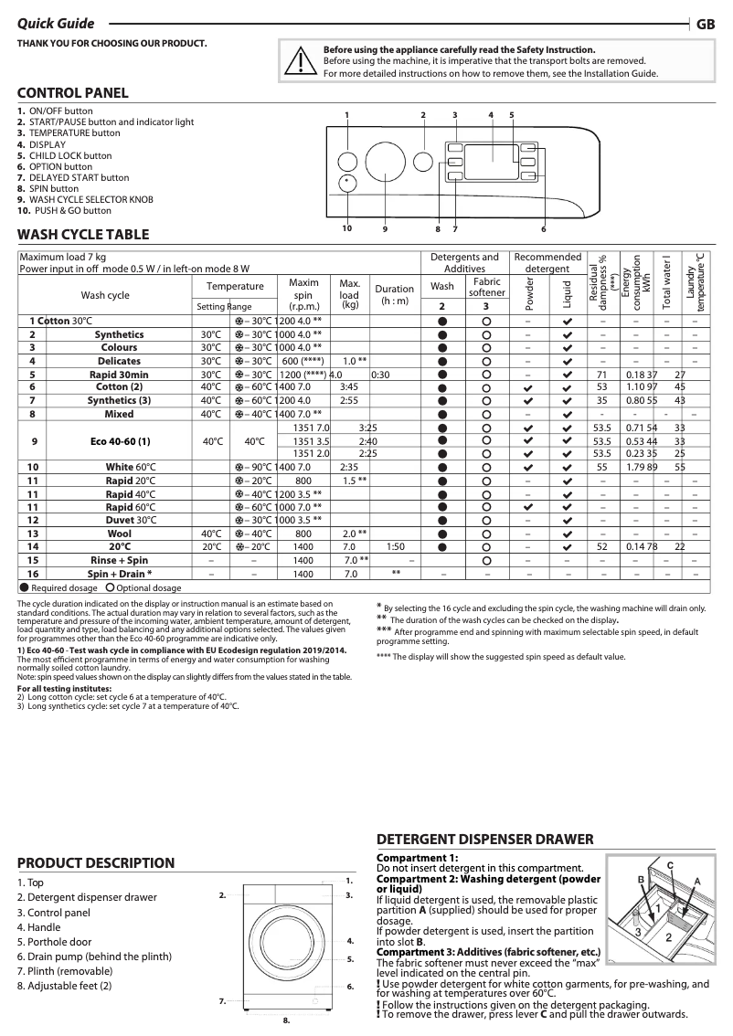 Imagen de la primera página del manual del dispositivo PWF X 753 N