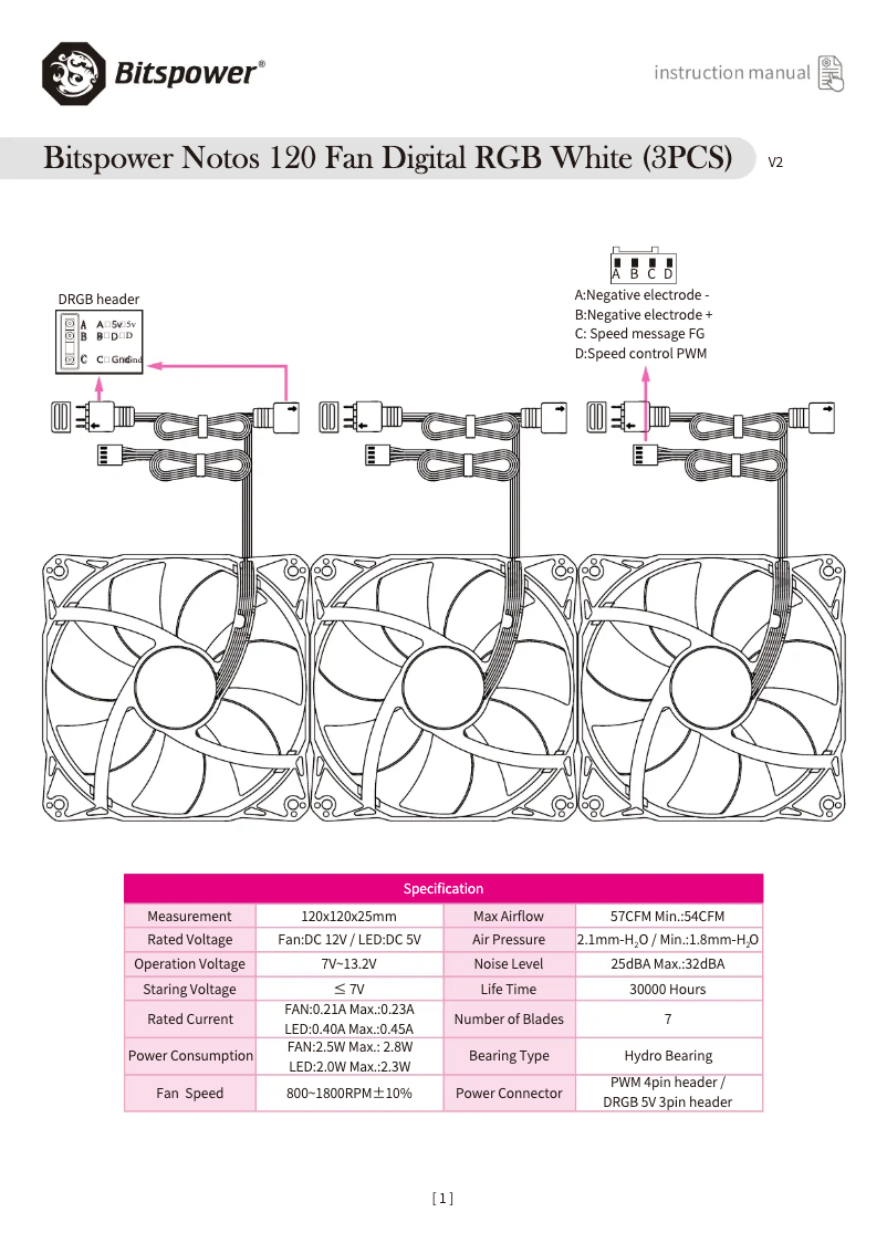 Página 1 del manual Manual de usuario Bitspower Notos 120