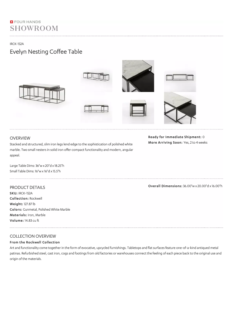 Página 1 del manual Manual de usuario Four Hands Rockwell IRCK-152A