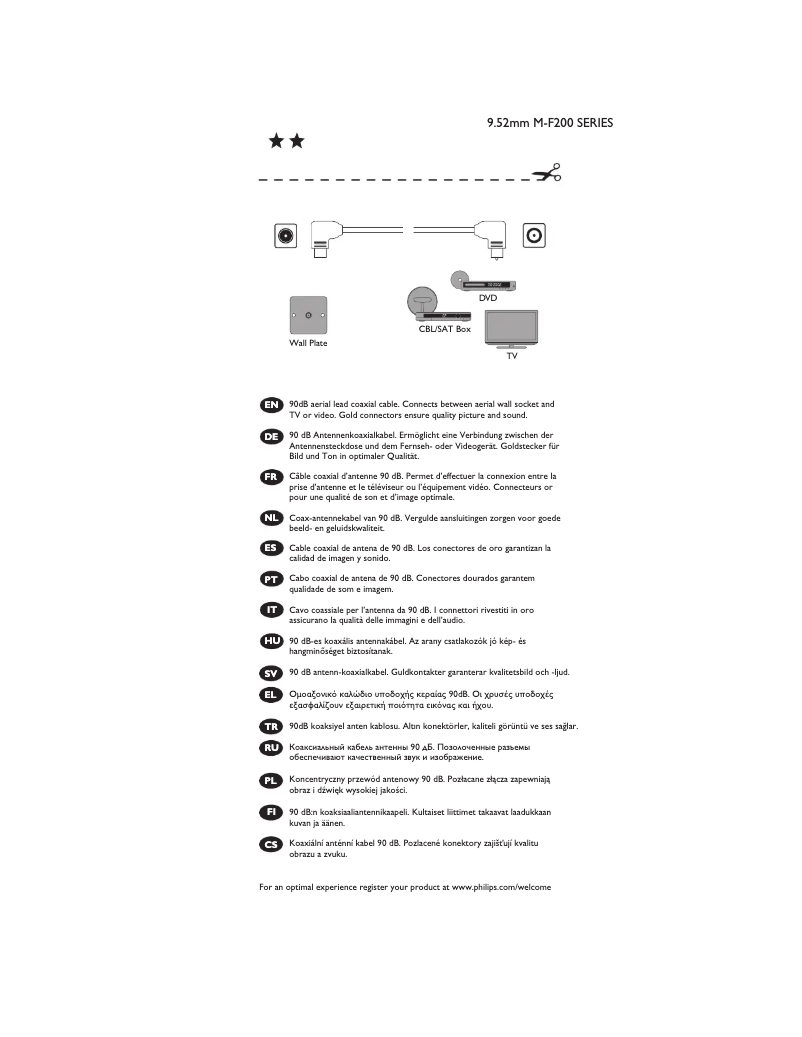 Imagen de la primera página del manual del dispositivo DL8700