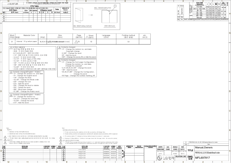 Imagen de la primera página del manual del dispositivo S4UW24KE3W3