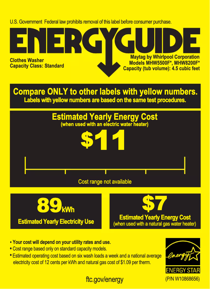 Página 1 del manual Etiqueta energética Maytag MHW5500F