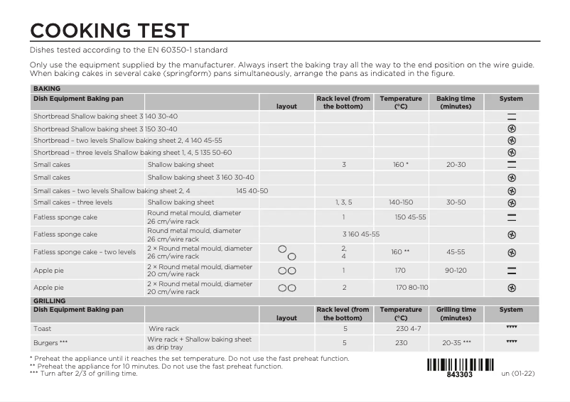 Imagen de la primera página del manual del dispositivo BPSAX6747A08BGWI