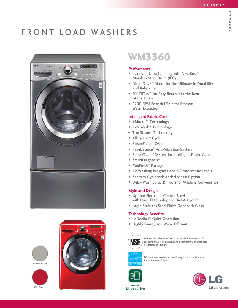 Página 1 del manual Ficha técnica LG WM3360HVCA