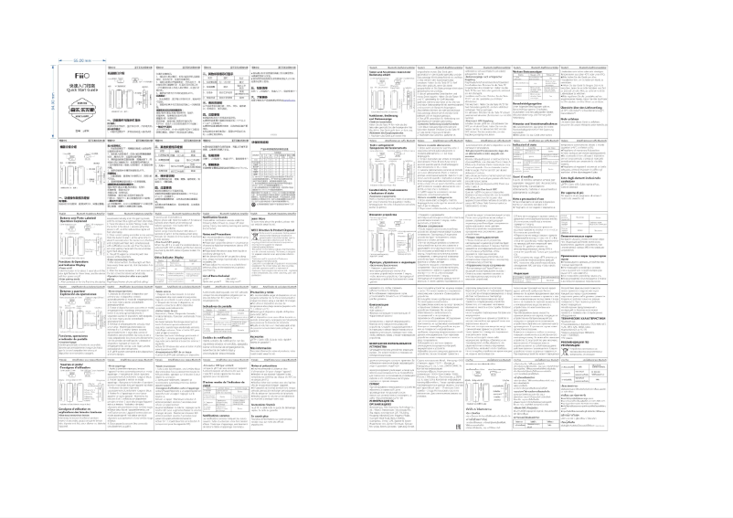 Imagen de la primera página del manual del dispositivo BTR