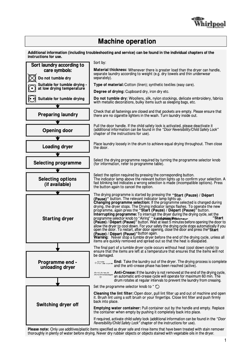 Página nº 1 - Manual de usuario Whirlpool WTA C
