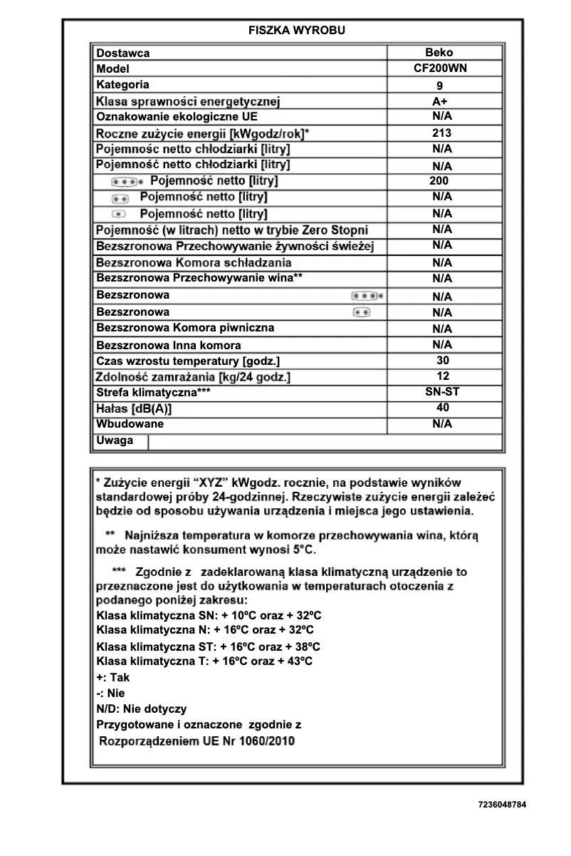 Imagen de la primera página del manual del dispositivo CF200WN