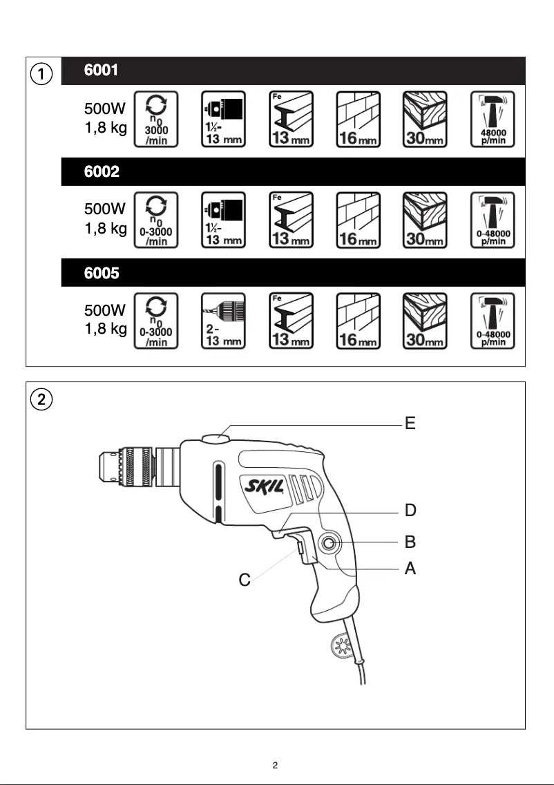 Imagen de la primera página del manual del dispositivo 6001