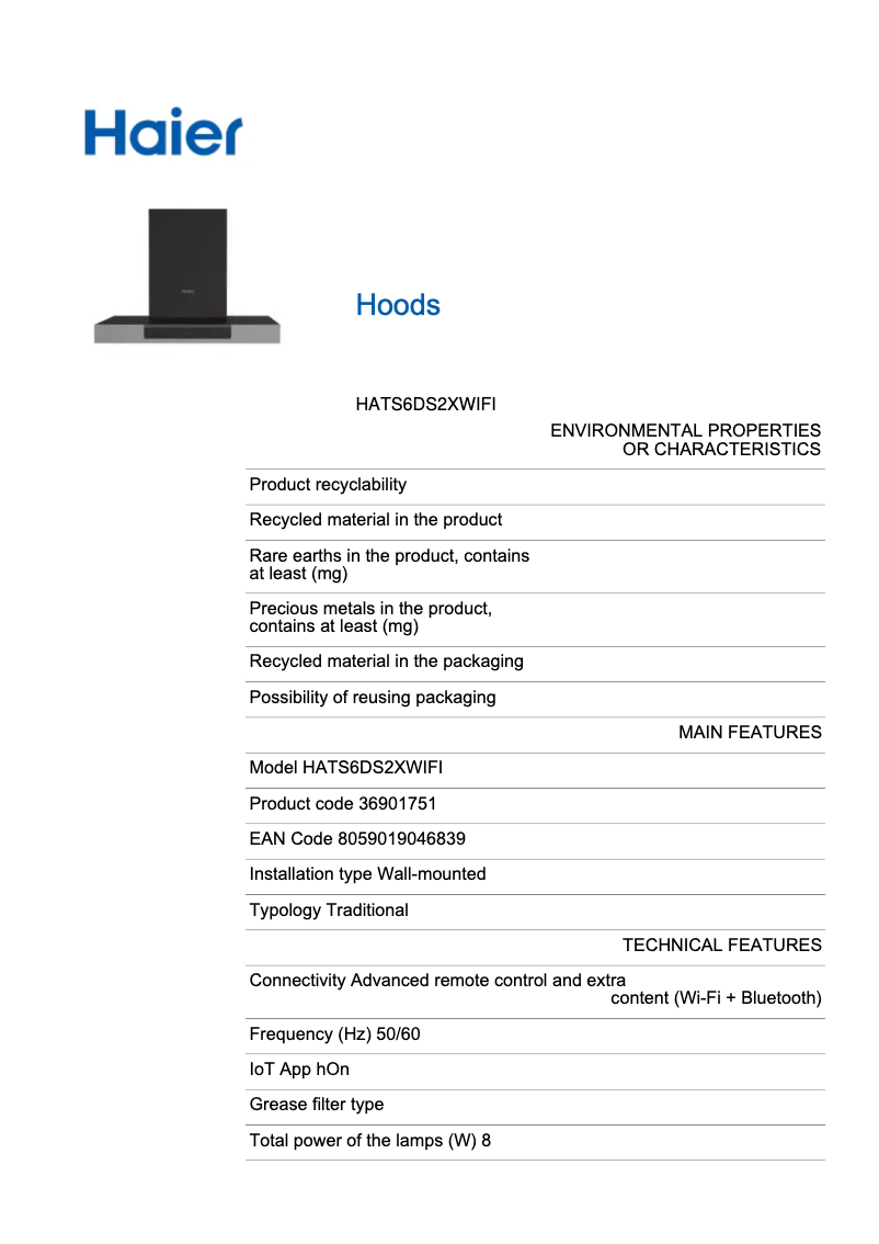 Página 1 del manual Etiqueta energética Haier HATS6DS2XWIFI