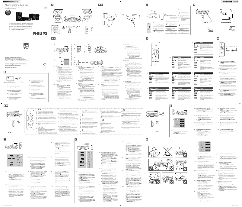 Imagen de la primera página del manual del dispositivo FX55