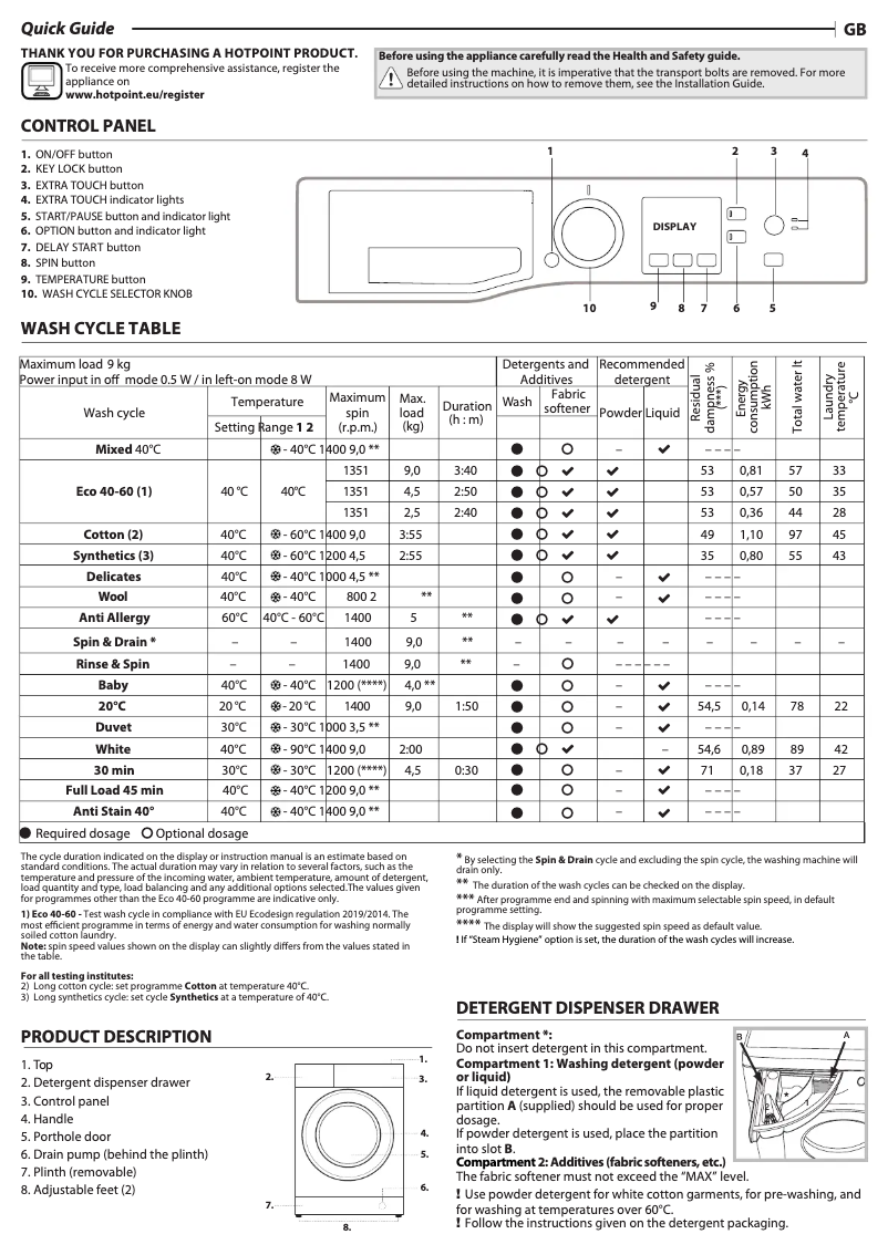 Página 1 del manual Ficha técnica Hotpoint NSWM 945C W UK N