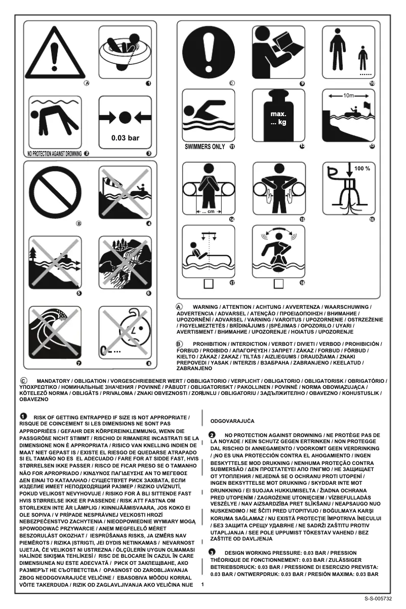 Imagen de la primera página del manual del dispositivo 36121