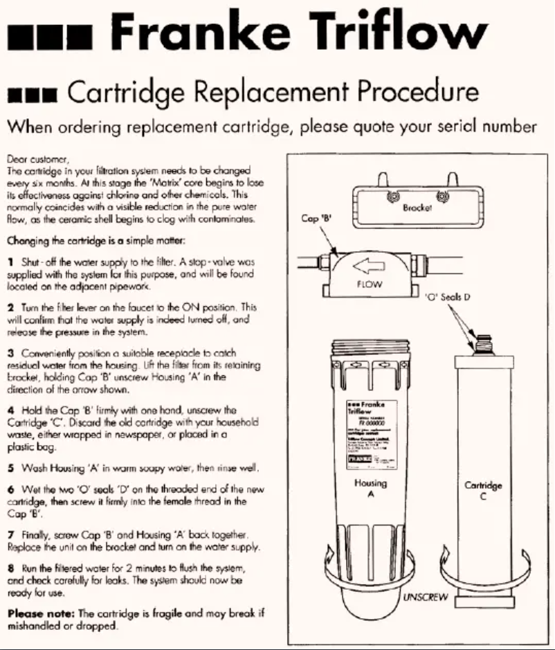 Página 1 del manual Guía de instalación Franke FRX02