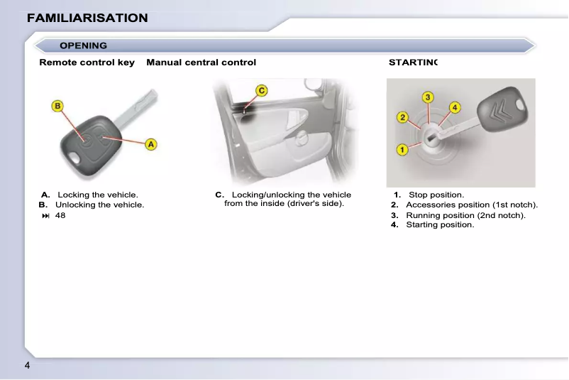 Imagen de la primera página del manual del dispositivo C1 (2010)