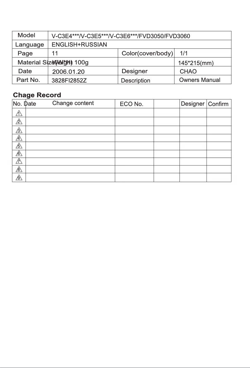 Imagen de la primera página del manual del dispositivo FVD3051