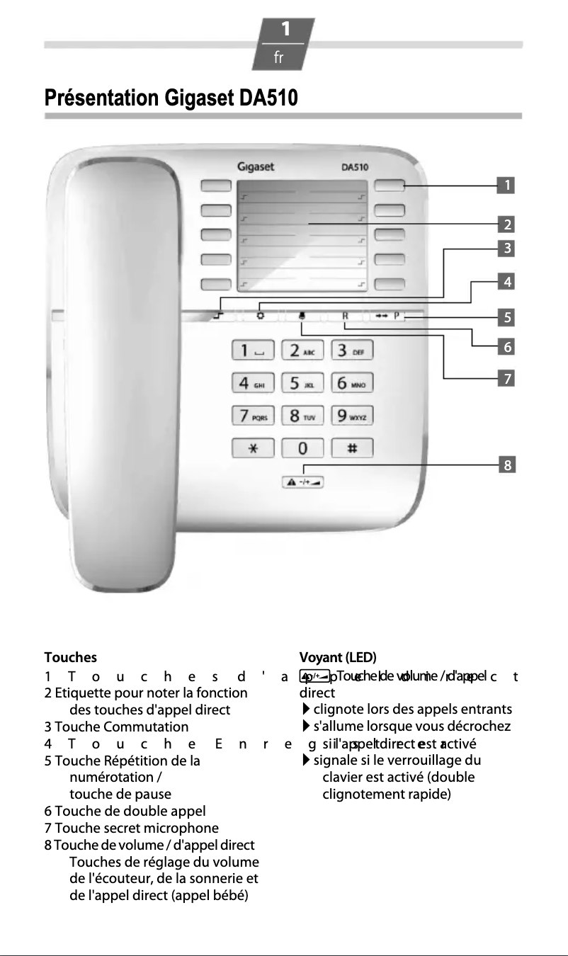 Imagen de la primera página del manual del dispositivo DA510
