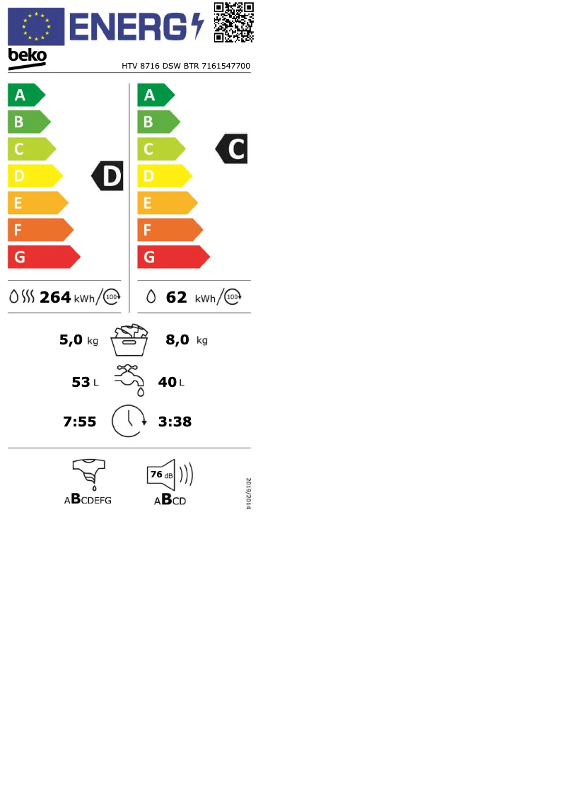 Página 1 del manual Etiqueta energética Beko HTV 8716 DSW BTR