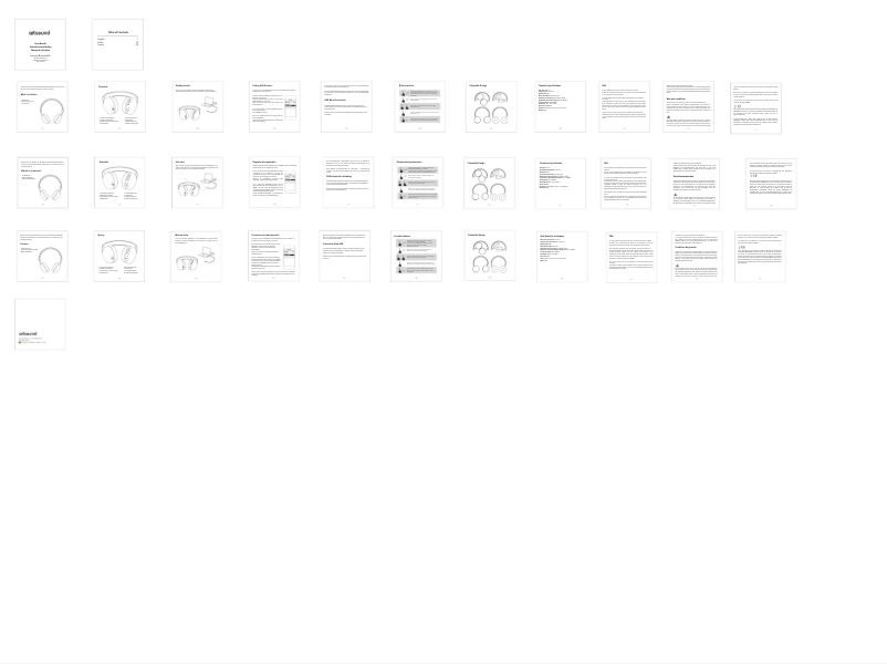 Página nº 1 - Manual de usuario Artsound Brainwave05
