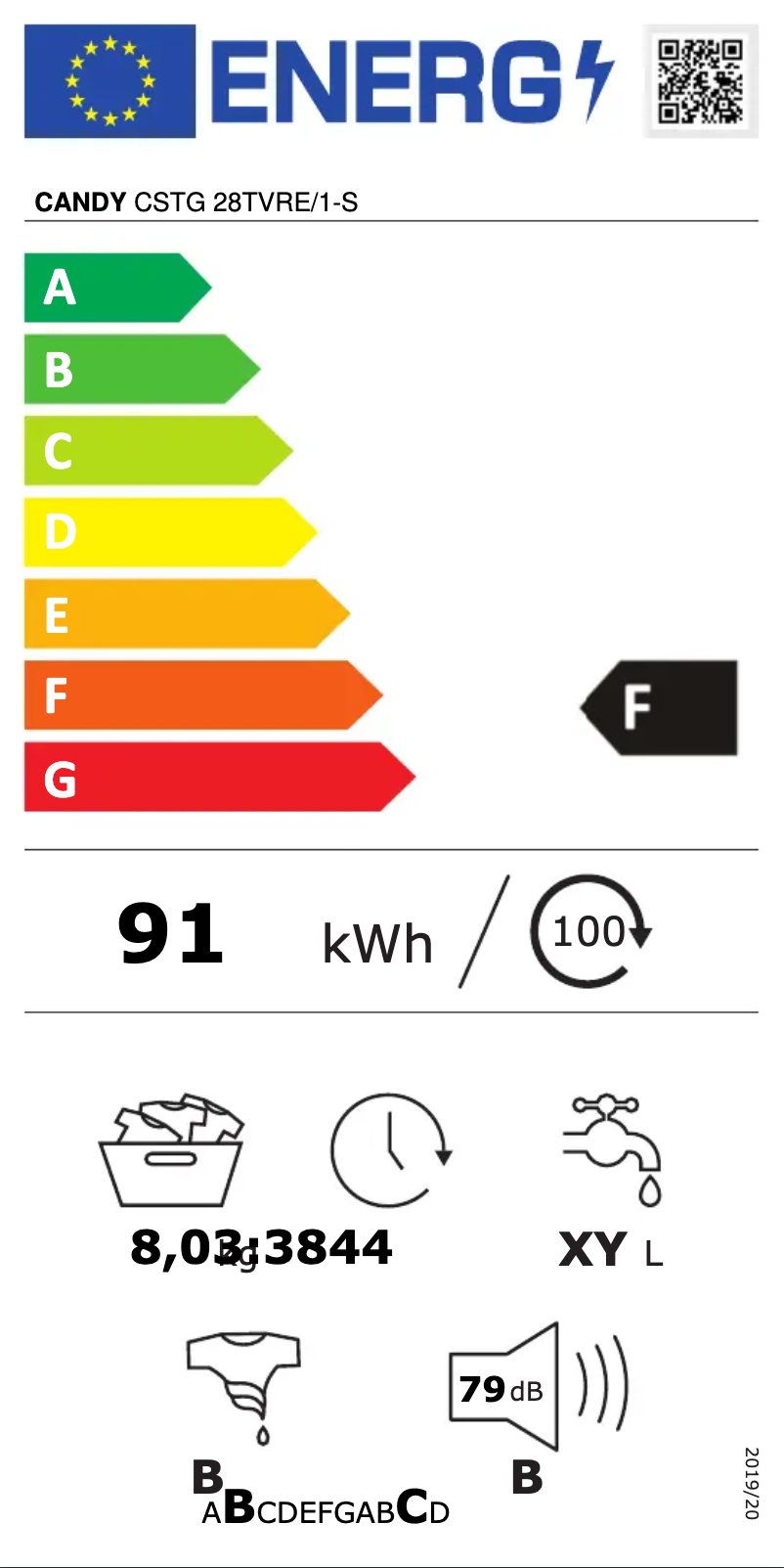 Página 1 del manual Etiqueta energética Candy CSTG 28TVRE/1-S