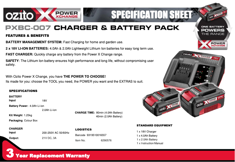 Página 1 del manual Ficha técnica Ozito PXBC-007