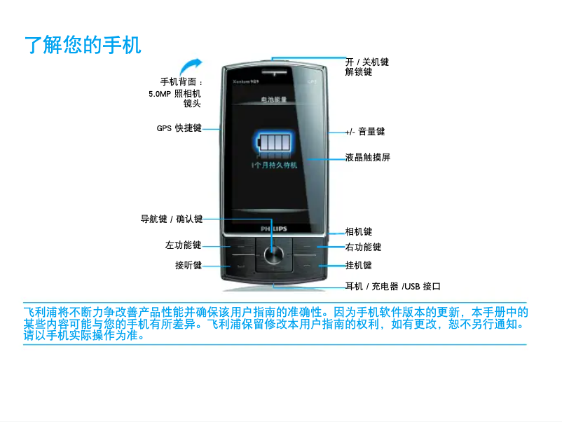 Página 1 del manual Manual de usuario Philips CTX815BLK