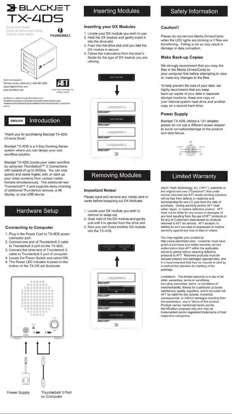 Imagen de la primera página del manual del dispositivo TX-4DS