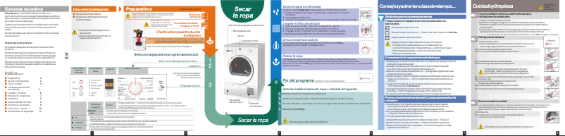 Página 1 del manual Manual de usuario Bosch WTE8630XEE