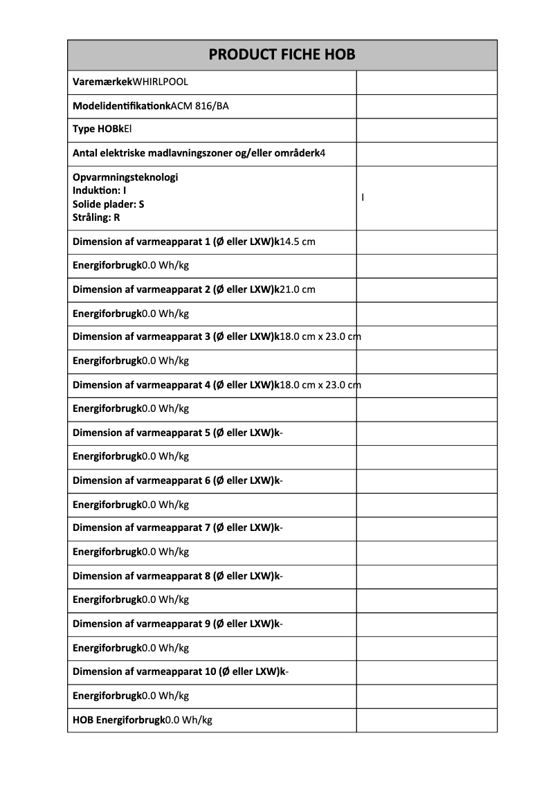 Página 1 del manual Manual de usuario Whirlpool ACM 816/BA