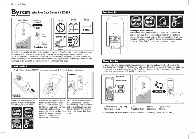 Imagen de la primera página del manual del dispositivo SX-209