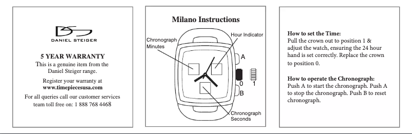 Imagen de la primera página del manual del dispositivo Milano