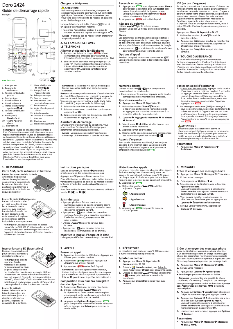 Página 1 del manual Manual de usuario Doro 2424