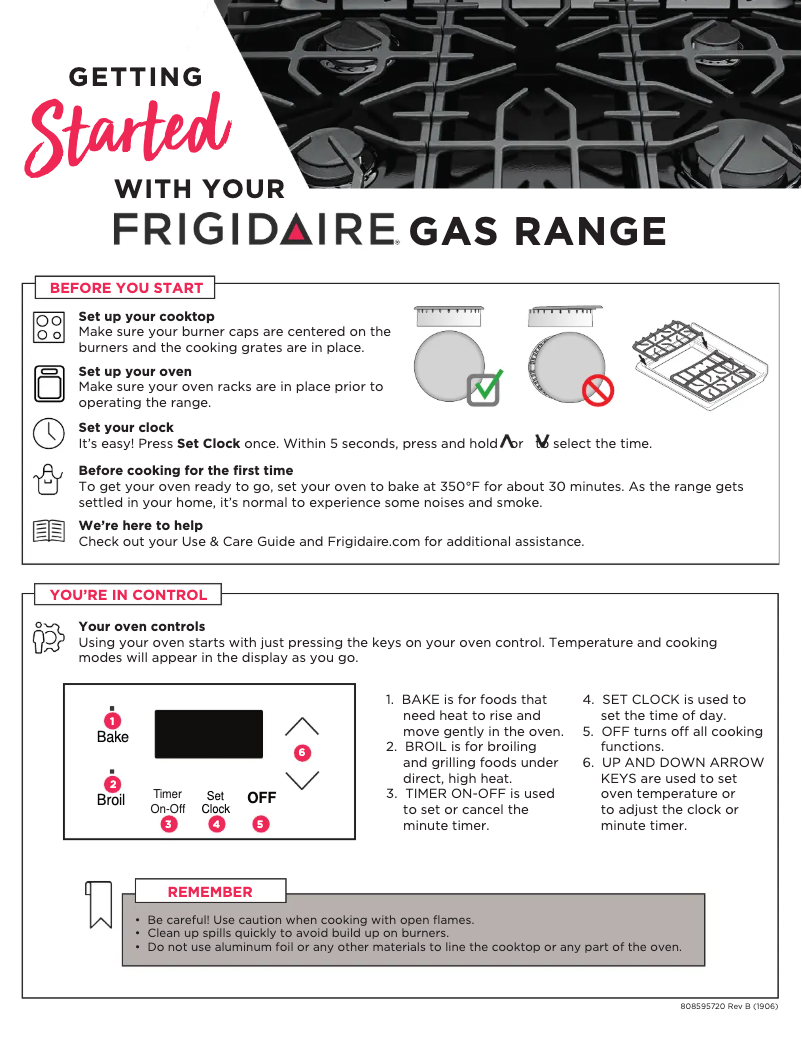 Imagen de la primera página del manual del dispositivo FCRG305LAF