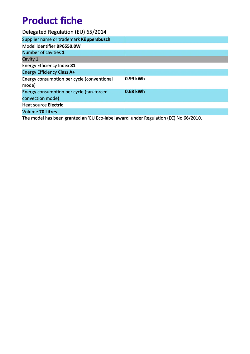 Página 1 del manual Ficha técnica Küppersbusch BP6550.0W