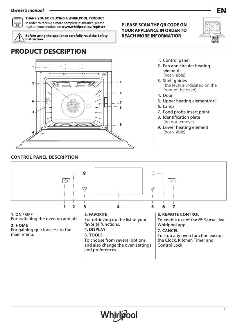 Imagen de la primera página del manual del dispositivo W11I OM1 4MS2 H