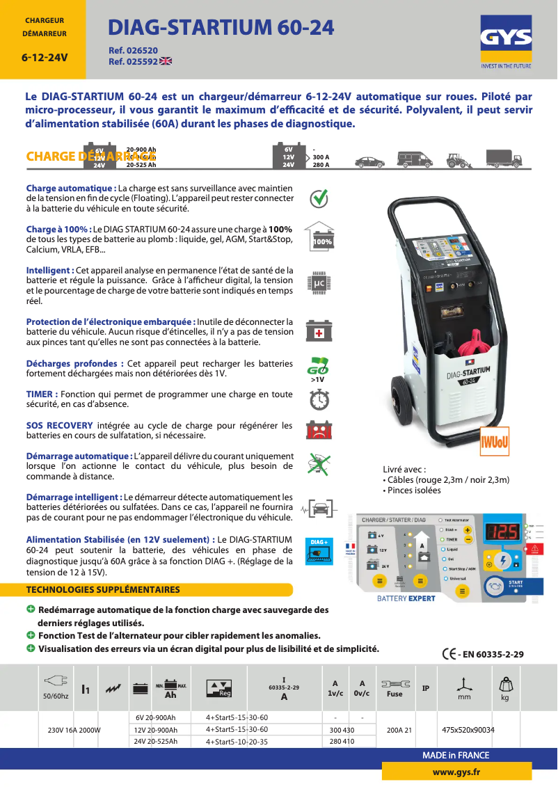 Página 1 del manual Ficha técnica GYS Diag-Startium 60-24