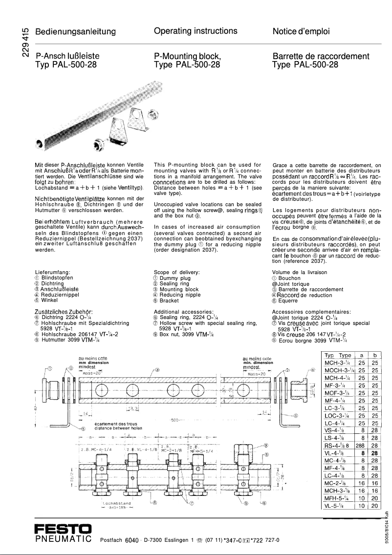 Imagen de la primera página del manual del dispositivo PAL-500-28