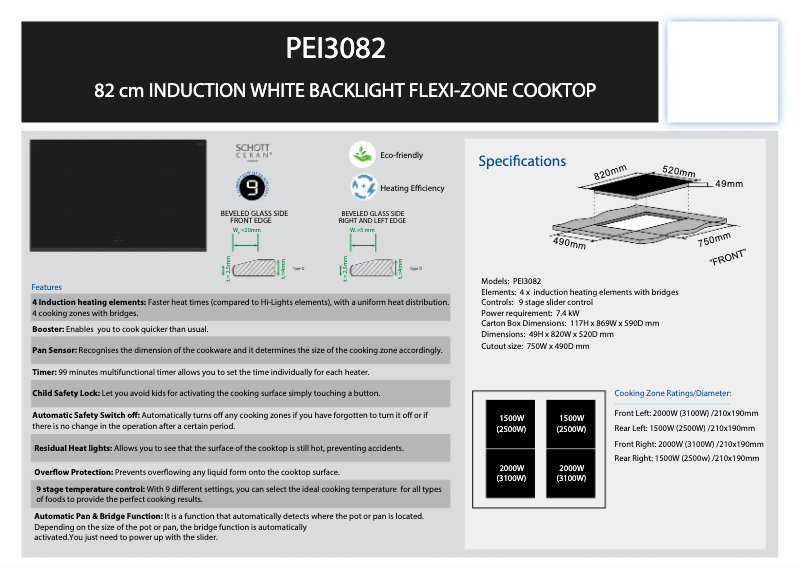 Imagen de la primera página del manual del dispositivo PEI 3082