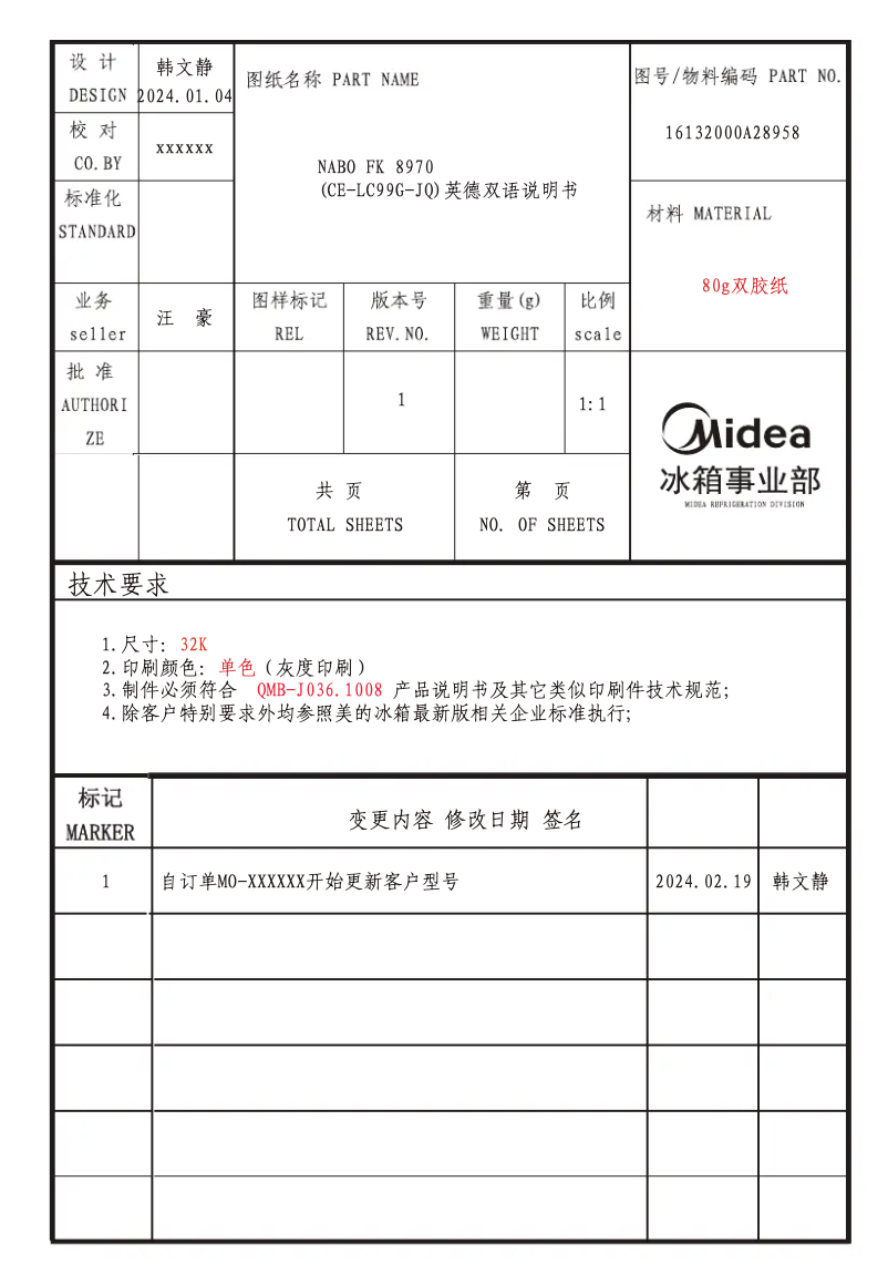 Página 1 del manual Manual de usuario Nabo FK 9160