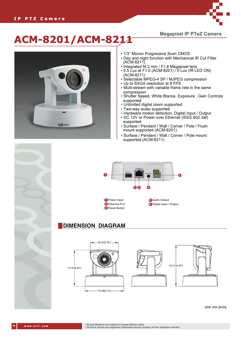 Página 1 del manual Ficha técnica ACTi ACM-8201