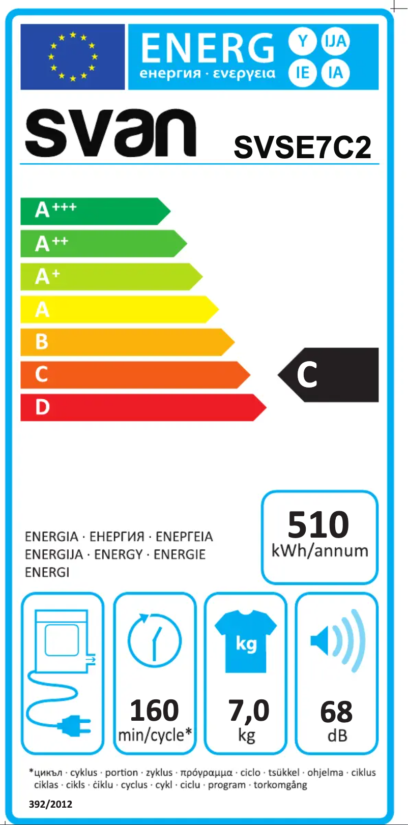 Imagen de la primera página del manual del dispositivo SVSE7C2