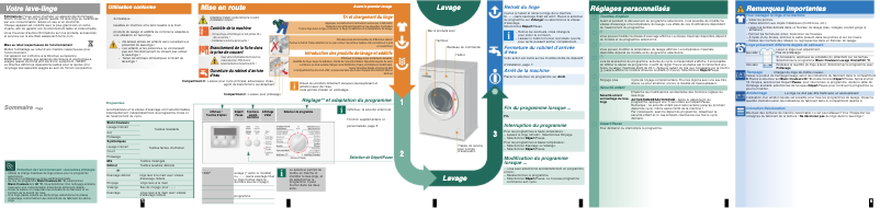 Imagen de la primera página del manual del dispositivo Classixx 5 WAA28261