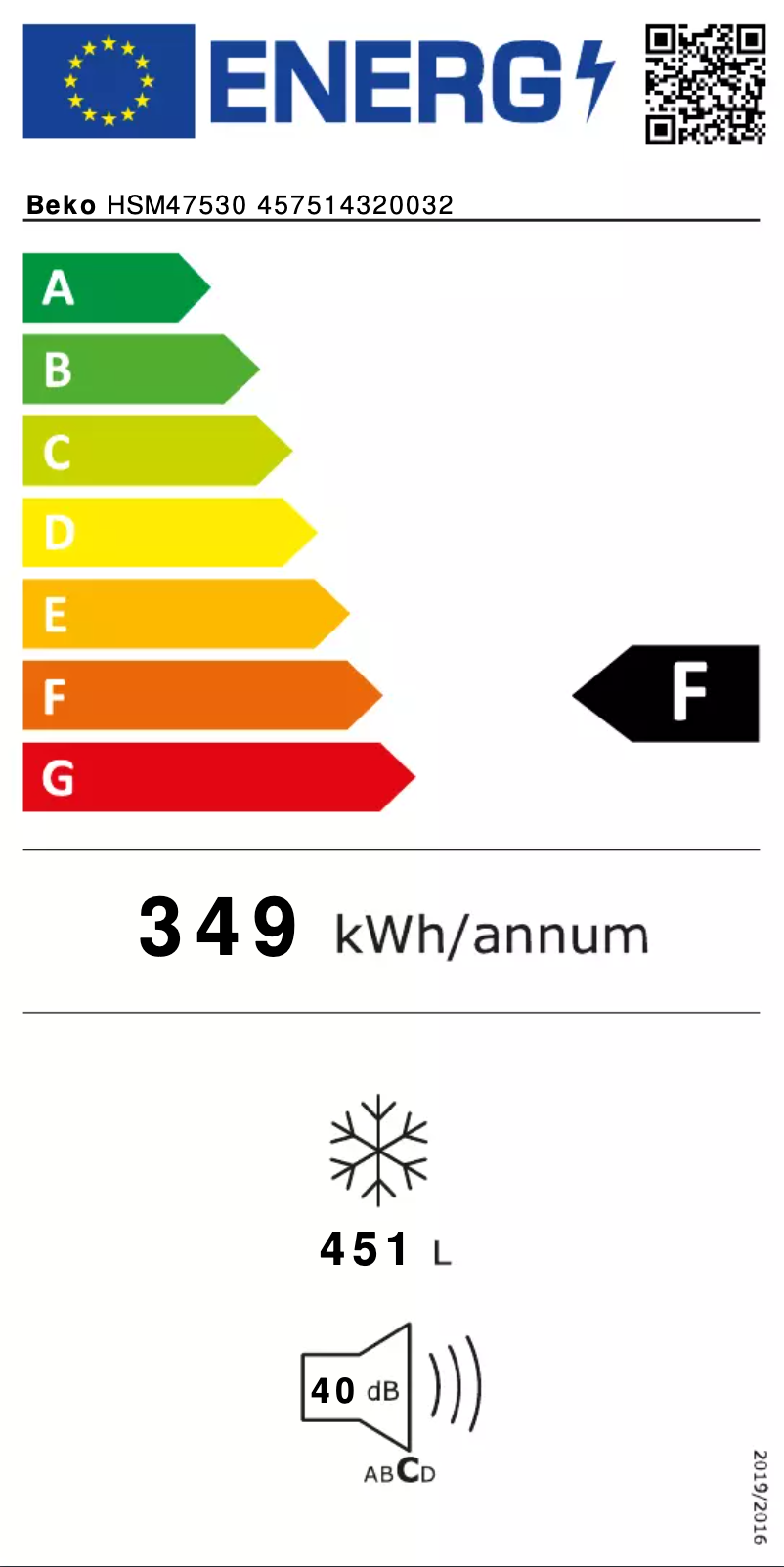 Página 1 del manual Etiqueta energética Beko HSM47530