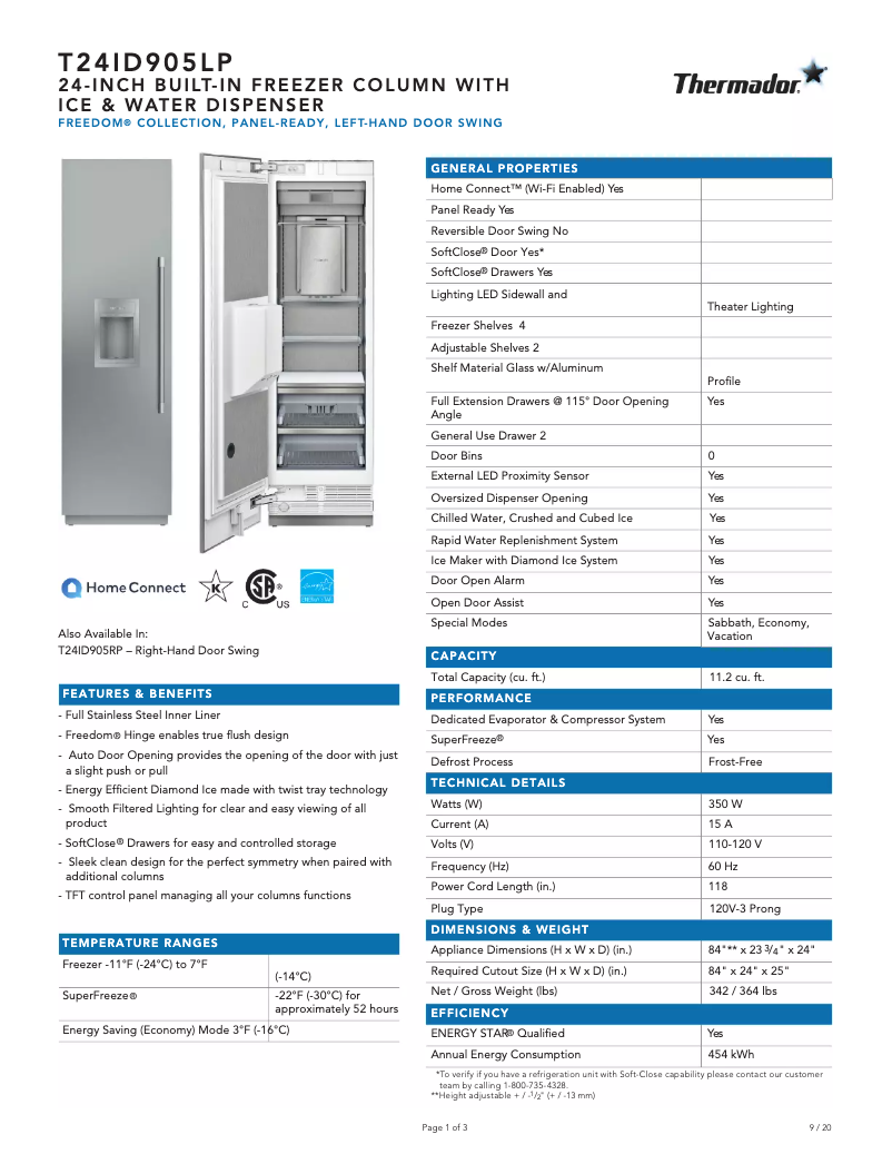 Página 1 del manual Ficha técnica Thermador T24ID905LP