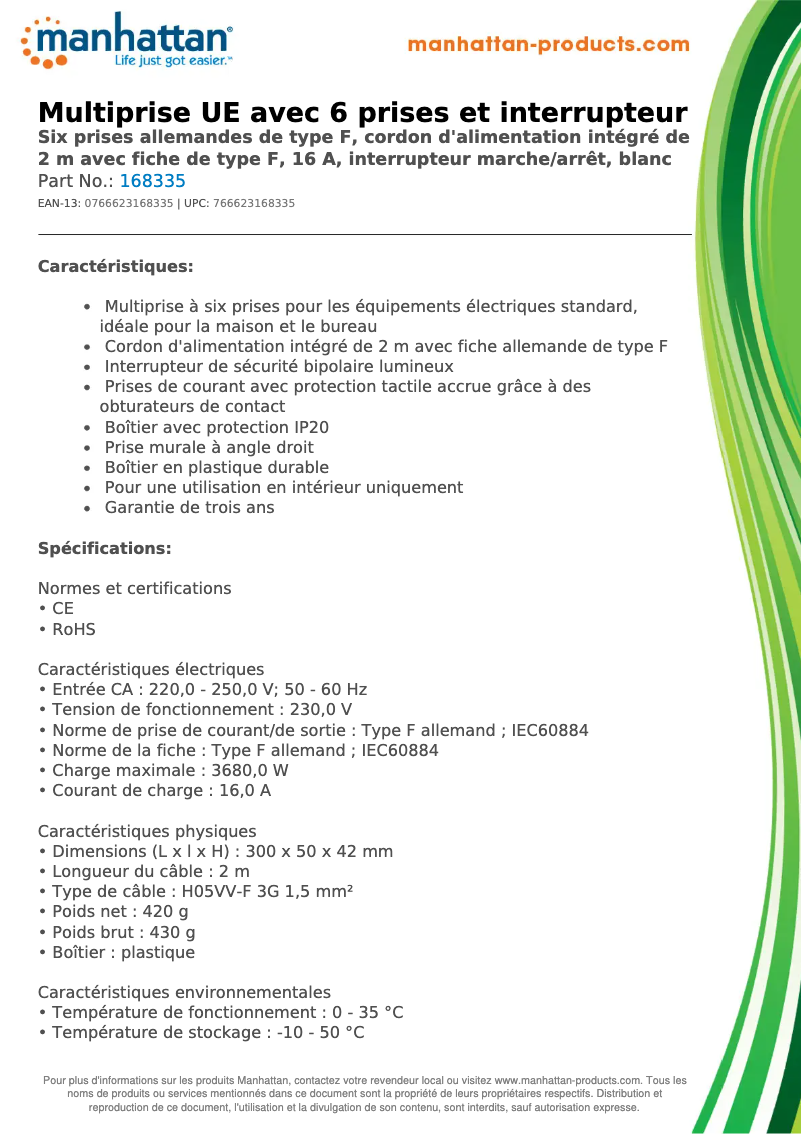 Página nº 1 - Ficha técnica Manhattan 168335