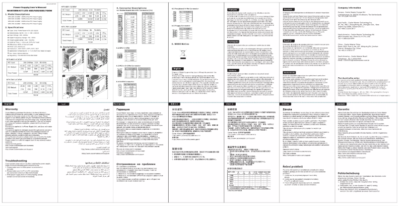 Imagen de la primera página del manual del dispositivo MasterWatt Lite 600