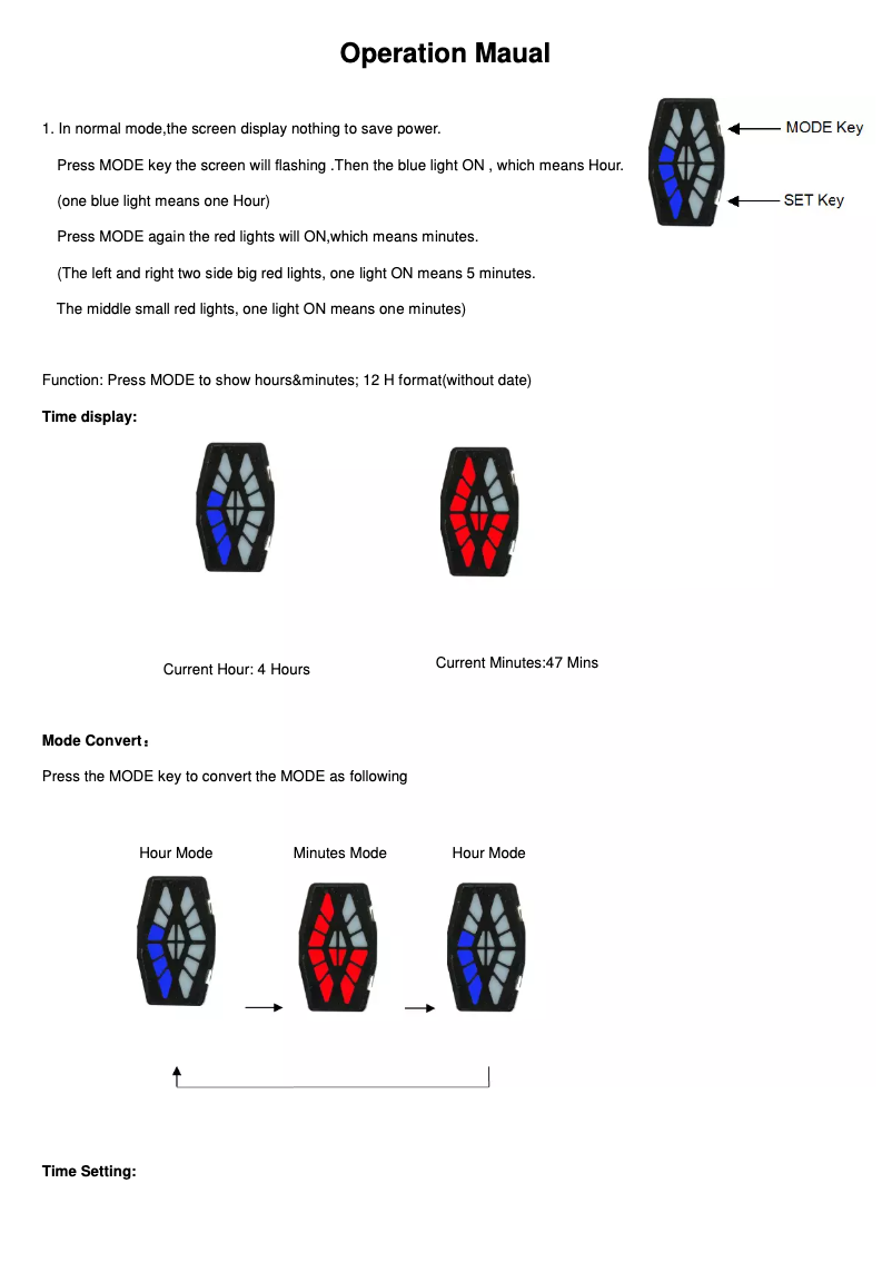 Imagen de la primera página del manual del dispositivo 1082