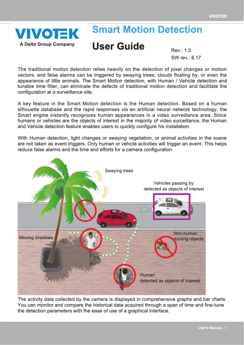 Imagen de la primera página del manual del dispositivo IB9391-EHT